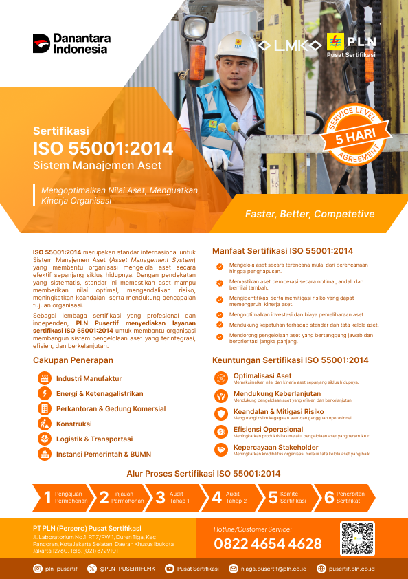 Brosur Sertifikasi ISO 55001:2018