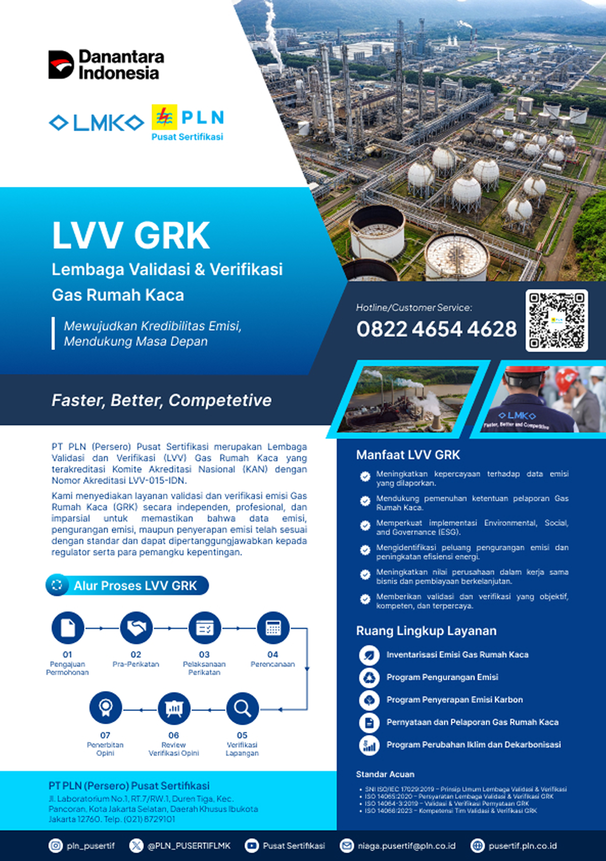 Brosur layanan LVV GRK